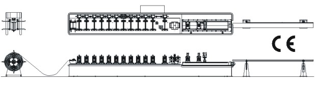 roll forming machine layout-partition